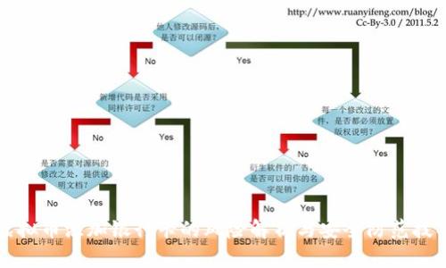 虚拟币添加银行卡的风险解析与安全防范技巧