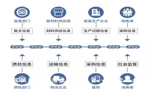 如何识别和防范虚拟币假货:一份实用指南