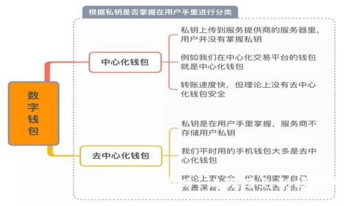 揭秘区块链岗位骗局套路,让你避免职场陷阱