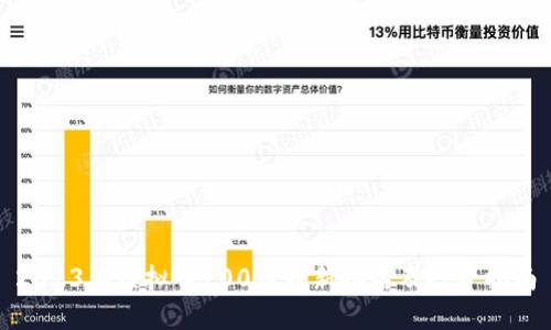 2023年虚拟币100币最新排名及投资指南