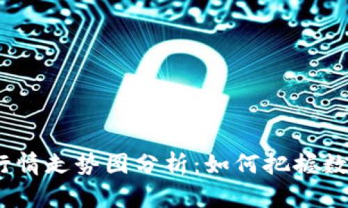 2023年虚拟币行情走势图分析:如何把握数字资产投资机会