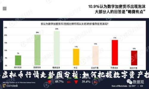 2023年虚拟币行情走势图分析:如何把握数字资产投资机会
