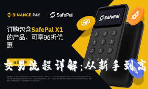 虚拟币合约交易流程详解:从新手到高手的全攻略