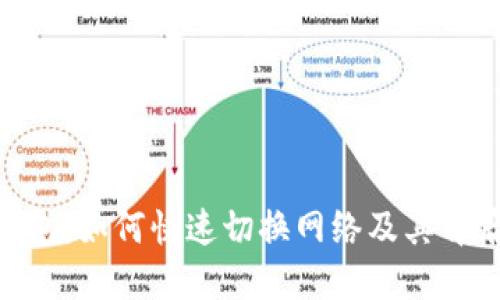 imToken钱包：如何快速切换网络及其背后的重要性