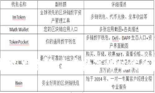 区块链工程技术详解：未来数字化时代的核心驱动力