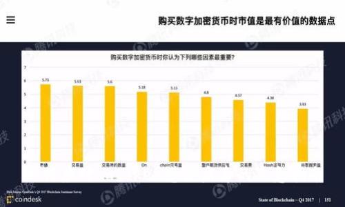如何应对imToken感染病毒的紧急指南
