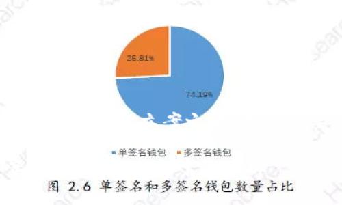 在讨论使用imToken冷钱包的资产被盗是否可以立案之前,我们需要了解一些相关背景知识和法律常识。
### imToken冷钱包被盗可以立案吗?法律解读与案例分析