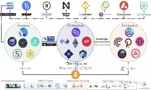 
被最早区块链媒体的影响力与行业热潮探讨/被最早区块链媒体的影响力与行业热潮探讨

关键词
区块链媒体, 比特币, 区块链技术, 媒体传播/guanjianci

引言：区块链的崛起与媒体的变迁
在数字化浪潮席卷全球的今天，区块链技术渐渐走入人们的视野，成为各行业关注的焦点。而与之紧密相连的，则是那些专注于区块链和加密货币话题的媒体。它们不仅传播着最新的技术动态和市场趋势，也在一定程度上形塑了公众对区块链的认知与接受程度。

最早的区块链媒体：Crypto News和Bitcoin Magazine的崛起
回顾区块链媒体的发展历程，最早的几家媒体显得尤为重要。这些媒体如strongBitcoin Magazine/strong和strongCrypto News/strong，是区块链圈内最早发声的平台。它们不仅报道比特币的价格动向，还深度解析这一全新技术背后的逻辑。

Bitcoin Magazine：从比特币先锋到行业权威
strongBitcoin Magazine/strong成立于2012年，最初定位为比特币和区块链技术的综合信息平台。它的创始人是Vitalik Buterin，他后来成为以太坊的创始人。Bitcoin Magazine不仅聚焦比特币的新闻报道，还推动了对区块链技术的理解和应用形成。

随着比特币的知名度提升，Bitcoin Magazine吸引了众多读者，其中包括开发者、投资者、以及对新兴科技感兴趣的普通大众。在这个特别的时期，Bitcoin Magazine以其专业的见解，塑造了许多投资者对市场的看法和认知。

Crypto News：细分市场的先锋
与主流新闻平台相比，strongCrypto News/strong专注深度分析和市场动态，成为早期对区块链和加密货币感兴趣的读者的重要信息来源。其目标是帮助读者理解复杂的区块链技术和市场状态，让更多普通用户能接触并了解这一新兴市场。

媒体的多样化：生态系统的构建
随着区块链技术的发展，市场上涌现出越来越多的专注于区块链的媒体。这些媒体不仅包括报道新闻的传统形式，还扩展到播客、视频、社交媒体等多个传播渠道。例如，strongCoinDesk/strong和strongCoinTelegraph/strong等平台，逐渐成为了新媒体时代的区块链信息传播者。

CoinDesk不仅提供最新的行业新闻和数据，还搭建了一个行业生态，定期举办峰会和交流活动，成为链圈人交流的重要平台。CoinTelegraph则因其独特的艺术风格赢得了众多年轻用户的青睐。

影响力与责任：区块链媒体的挑战
随着区块链媒体数量的增加，信息的真实性和准确性逐渐成为公众关注的重点。许多区块链媒体需要承担起更大的社会责任，播报真实可靠的信息，避免引发不必要的恐慌或误解。

总结：区块链媒体的未来
虽然如今区块链媒体已经逐渐形成了一个庞大的生态系统，但仍处于不断发展和演变之中。未来，随着技术的进一步成熟与应用的扩大，这些媒体将在引导公众认知、传播知识和推动行业发展方面，发挥更加重要的角色。

参考资料
包括相关书籍、研究论文、官方白皮书等，帮助读者深入了解区块链技术和媒体的发展。

总之，区块链媒体的崛起不仅是技术变革的结果，也是信息时代对新知识渴望的体现。正如老树根深扎大地，区块链媒体将继续在这个波澜壮阔的新领域中扎根发展，为广大用户提供源源不断的信息营养。

经过以上的段落，很容易将主题围绕如何最早的区块链媒体影响着科技行业与公众认知来引导全篇，文中也加入了情感化的描述，通过生动的场景和细节让内容更具吸引力与真实感。