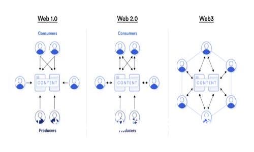 2023年最佳Imtoken冷钱包推荐：安全与便捷的完美结合