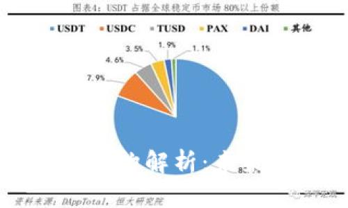 新型区块链体系架构解析：未来数字经济的基石