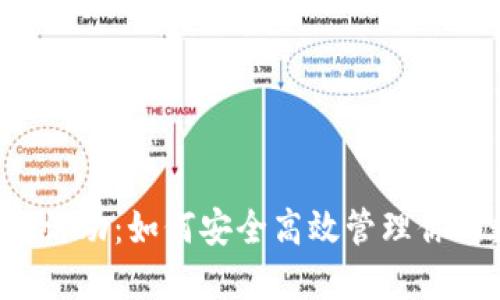 虚拟币钱包活动：如何安全高效管理你的数字资产？