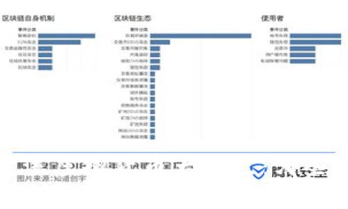2023年主流虚拟货币大盘点：哪些值得关注？