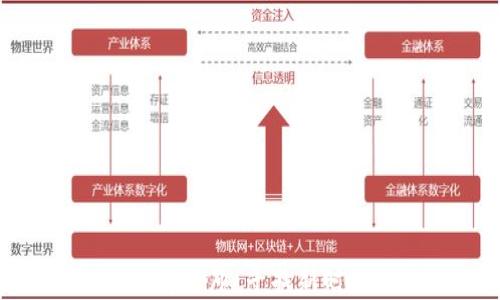 
探索虚拟币的哥伦布：寻找新时代的数字财富