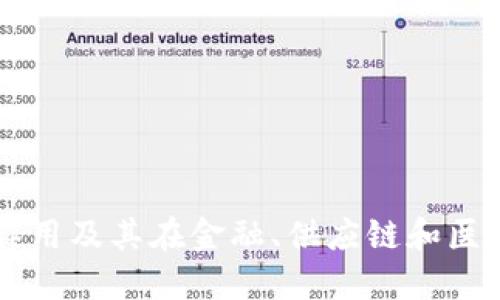 区块链技术的作用及其在金融、供应链和医疗等领域的应用