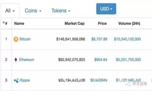 区块链技术在网格员管理中的应用与实践