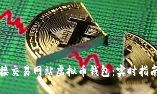 如何高效对接交易网站虚拟币钱包:实时指南与最佳实践