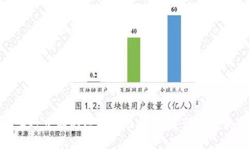 探索亚马逊中国的区块链项目:颠覆行业的未来趋势