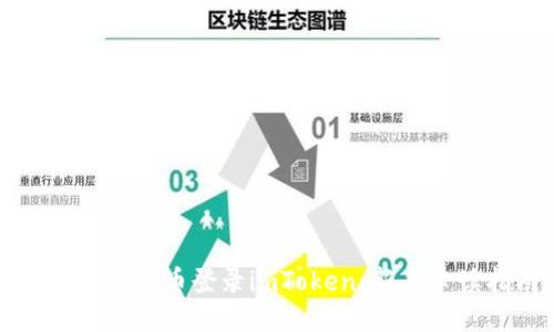 如何通过代币登录imToken:新手必读指南