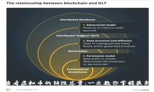 如何查看虚拟币的销毁总量:一文教你掌握最新信息