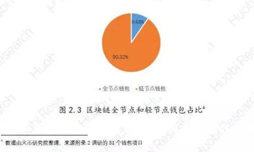2024年区块链发展的新趋势:创新与挑战并存