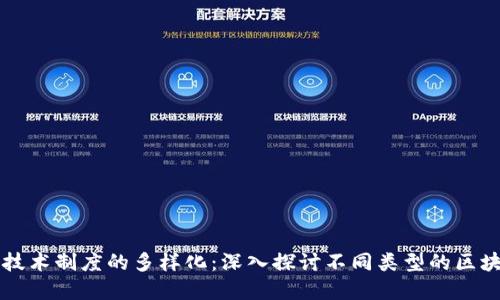 区块链技术制度的多样化：深入探讨不同类型的区块链系统