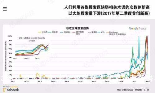 2023年牡丹虚拟币：新兴投资热点背后的机遇与挑战