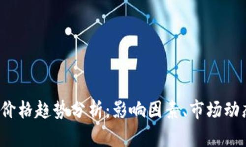 2023年龙币价格趋势分析:影响因素、市场动态与未来展望