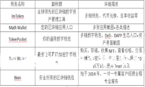 2023年安卓IM钱包大热：如何选择最安全的数字钱包？