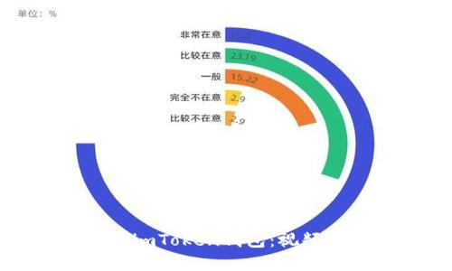 如何下载和使用imToken钱包：视频指南与实用技巧