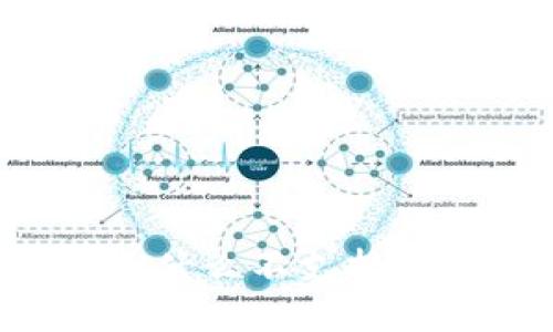 ImToken钱包为什么不支持ADA（卡尔达诺）？