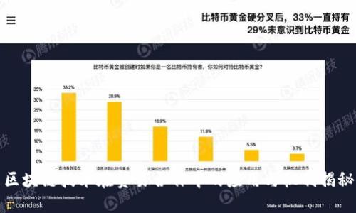 区块链技术在贸易合作中的应用与机制揭秘