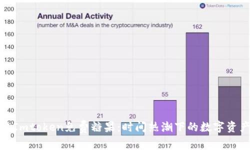 如何获取Imtoken免费糖果：时间热潮下的数字资产新机遇