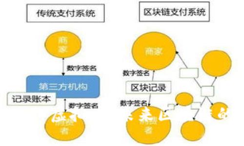波卡（Polkadot）虚拟币：未来区块链的桥梁与机遇