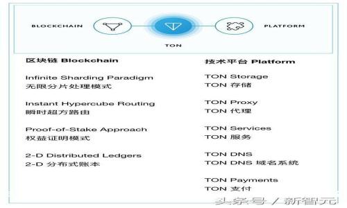 BCDN虚拟币：探索区块链技术带来的新机遇