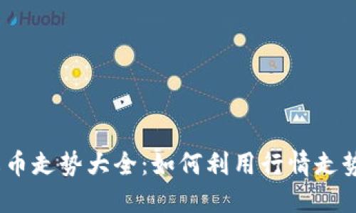 2023年虚拟火币走势大全：如何利用行情走势把握投资机会