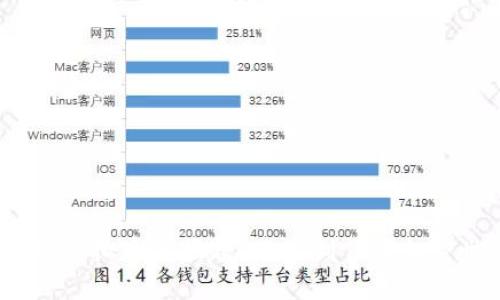 2023年画师虚拟币的崛起：艺术创作与加密世界的融合