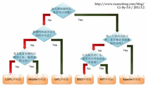2023年游戏革命：虚拟币在游戏世界的奇幻之旅