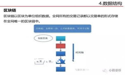 VB钱包:安全、高效的虚拟币托管平台,助你轻松入门数字货币