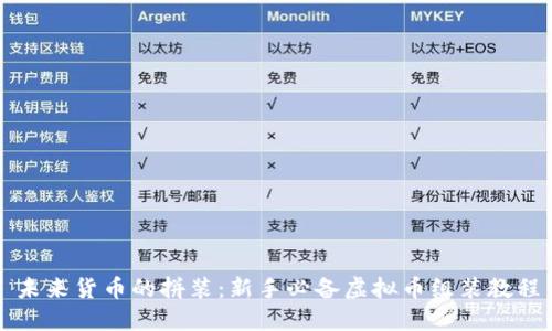 未来货币的拼装:新手必备虚拟币组装教程