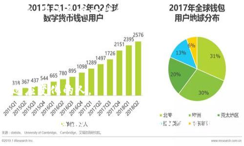   区块链技术应用开发：未来趋势与市场机会 / 
 guanjianci 区块链应用, 技术开发, 行业趋势, 去中心化 /guanjianci 

引言
近年来，随着比特币以及其他加密货币的崛起，区块链技术逐渐走入公众视野。作为去中心化和不可篡改的数据存储解决方案，区块链不仅在金融领域产生了深远的影响，也逐渐扩展到医疗、供应链管理、物联网等多个行业。然而，对于开发者和企业来说，选择合适的应用方向变得至关重要。在本文中，我们将探讨区块链系统应用开发的多个方向，以及它们所带来的商业机会和技术挑战。

1. 金融科技（FinTech）
金融行业是区块链技术应用最为广泛的领域之一。金融科技初创公司和传统金融机构均开始探索利用区块链进行支付清算、跨境汇款、信贷等多项服务。
例如，某些银行正在开发基于区块链的支付系统，以减少交易成本并加快结算效率。在这项技术的支持下，传统的跨境汇款可能会在几分钟内完成，而不是几天，真正实现“无缝支付”。
另一方面，去中心化金融（DeFi）平台的崛起 نیز为用户提供了更具灵活性的融资和投资工具。用户可以直接在区块链上进行借贷、交易，无需传统中介。这种新兴形态正在吸引越来越多的投资者，特别是在年轻一代中。

2. 供应链管理
供应链的透明度和追溯性是区块链技术的另一个重要应用领域。利用区块链，可以实时记录每个环节的状态，让消费者和企业都能清晰地了解到产品来自哪里，经过了哪些加工。
设想一下，一块来自新西兰的奶酪，在整个运输过程中的温度、湿度等数据都通过区块链进行实时记录。当消费者打开包装的时候，甚至可以通过手机扫码查看这块奶酪的“成长日记”，从而增加对品牌的信任感。
例如，某家大型零售商已经开始利用区块链技术监控其生鲜食品的供应链，从田间到餐桌的每一个环节都是可追踪的。这种透明度不仅提高了供应链的效率，还能有效削减浪费和损失。

3. 医疗健康
在医疗健康领域，区块链的潜力同样不可小觑。患者的健康数据和病历往往分散在不同的医疗机构中，区块链能够帮助实现更安全和高效的数据管理。
通过使用区块链，患者将能够完全控制自己的健康数据，随时决定哪些信息可以分享给医生、医院或保险公司。这不仅能提高诊断的准确率，也能防止数据的泄露和滥用。
某医院已经开始将患者的病历信息存储在区块链上，患者只需一个数字身份，就能安全并轻松地访问自己的健康记录。这样的尝试在提高医疗服务效率的同时，也增强了患者的隐私保护。

4. 物联网（IoT）
随着物联网技术的发展，越来越多的设备连接到互联网，而区块链可以为这些设备提供更安全的通信和数据存储方式。区块链能够解决设备间的信任问题，让智能设备能够在没有中央控制的情况下独立工作。
譬如，想象一下你的家居系统：智能冰箱、智能灯泡、甚至是智能温控器都通过区块链网络进行连接。它们可以实时交换数据，实现自动化管理。智能冰箱可以在发现食物快过期时通知你，同时进行库存管理。
这种“无缝互联”的体验不仅提升了用户的生活质量，也为企业提供了新的商业模式。

5. 社交网络与内容创作
传统社交平台通常由一家公司控制用户数据和内容，而区块链技术则提供了去中心化的社交网络解决方案。用户可以通过智能合约直接与内容创作者进行交易，确保创作者获得公平的报酬。
畅想一下，一位艺术家通过区块链平台发布自己的音乐作品，任何想要收听的人都需要通过智能合约支付一定费用。所有的交易和版权信息都将被记录在区块链上，使得内容创作者能够更好地管理自己的知识产权，也让消费者获益于更为透明的消费过程。

6. 投票系统
区块链在投票系统中的应用逐渐引起关注。传统的投票方式往往存在舞弊和数据篡改的风险，而区块链的不可篡改性能够有效解决这些问题。
设想在一次社区选举中，选民通过区块链平台进行投票，所有选票都被安全记录，任何人都无法修改。选民可以实时查看投票结果，这将显著提高公众对选举结果的信任感。
某城市已经开始试点使用区块链投票，选民可以通过手机投票，减少了排队和等待的时间，也确保投票的公平性。

7. NFT与数字资产
非同质化代币（NFT）是区块链技术带来的创新，使得数字艺术、音乐、视频等创作作品能够以唯一的形式存在。艺术作品被记录在区块链上，每个作品都有一个独特的数字标识符，确保其唯一性和真实性。
随着NFT市场的扩大，越来越多的艺术家和创作者开始转向这个领域，借助区块链技术实现作品的保护和变现。例如，一位独立艺术家通过NFT将自己的动画作品标记为唯一，成功地在区块链上出售，获得了前所未有的收益。

结语
区块链技术的应用潜力是巨大的，涵盖了金融、医疗、供应链、物联网等多个领域。随着技术的不断进步和成熟，未来的区块链系统应用开发将会迎来更多前所未有的机会和挑战。
无论是开发者还是企业都应紧跟时代步伐，深入研究各个行业的具体需求，找到适合自己发展的应用方向。在这个不断拓展的区块链生态中，成功者将是那些敢于创新、不断适应变化的人。

通过上述分析，我们发现区块链技术的未来不仅仅是一个技术的革命，更是一个深刻改变传统商业模式与社会运作的机会。投资和参与这些应用开发的企业，不仅能在竞争中脱颖而出，还能为更广泛的社会价值做出贡献。