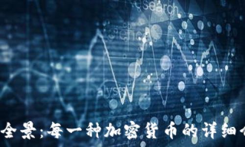   
2023年虚拟币全景：每一种加密货币的详细介绍与投资指南