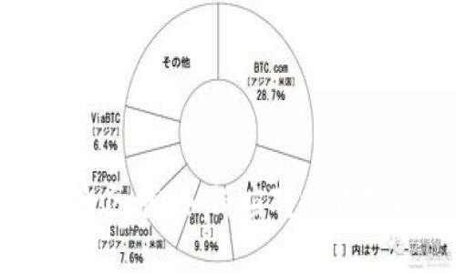区块链风险区域:如何应对时代挑战与机遇