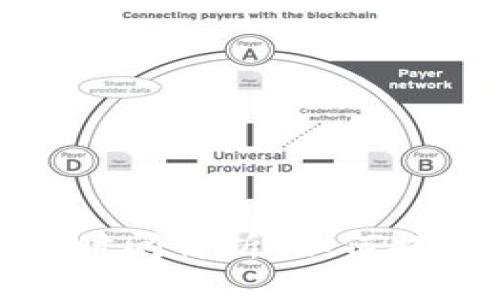 ImToken转出币到账时间解析：如何提高转账效率与安全性