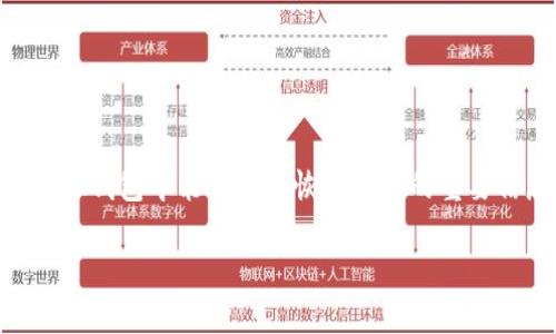 通过您的问题,我理解您想了解如何填写IM钱包的助记词。助记词是确保您在IM钱包中能够安全恢复资金的重要信息。以下是一个关于如何处理IM钱包助记词的详细指南,希望可以帮助到您。
### IM钱包助记词填写指南:安全存储与恢复资金的重要步骤