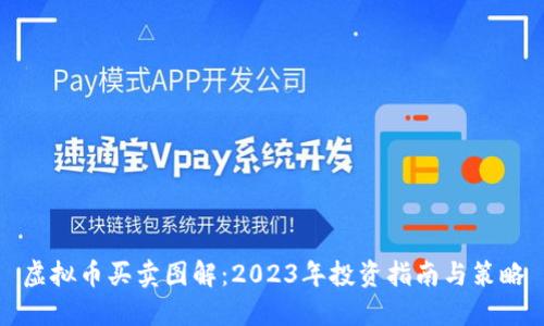 虚拟币买卖图解：2023年投资指南与策略