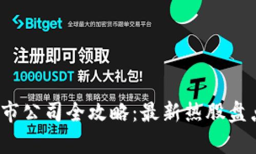 2023年区块链上市公司全攻略：最新热股盘点与投资机会分析
