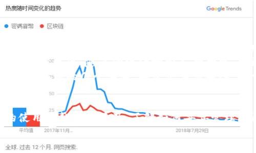 biao ti/biao tiimToken导入钱包后余额消失？解决教程与常见问题解析/biao ti

/guanjianciimToken, 钱包导入, 余额消失, 区块链, 数字货币/guanjianci

一、前言
在区块链和数字货币时代，越来越多的人选择使用数字钱包来管理他们的资产。imToken作为一款颇受欢迎的数字钱包，其简单易用的界面吸引了大量用户。然而，许多用户在导入钱包后发现自己的余额消失了，表面上看这似乎是一个严重的 bug，但实际上往往是用户对钱包操作不熟悉造成的误解。本文将为您详细解析可能出现的各种情况，并提供解决方法。

二、导入钱包的基本流程
在讨论余额消失的原因之前，我们先了解一下如何正确导入imToken钱包。通常，导入钱包的方式有以下几种：
1. **助记词导入**：用户可以通过输入12个或者24个助记词来恢复钱包。助记词是恢复钱包的关键，务必妥善保管。
2. **私钥导入**：用户还可以通过输入私钥来导入钱包。私钥是钱包的唯一标识，泄露私钥将导致资产完全丢失。
3. **Keystore文件导入**：用户可以通过安全的存储方式从Keystore文件恢复钱包。

三、余额消失的常见情况
尽管导入流程简单，但用户在操作过程中可能会遇到几种常见问题：
h41. 导入错钱包地址/h4
用户在输入助记词或私钥时，不小心导入了另一个钱包的地址，导致显示的余额实际上并不是自己的资产。这种情况最为常见，因此在输入关键数据信息时请务必仔细核对。

h42. 网络问题/h4
用户在导入成功后，可能因为网络原因导致余额没有及时更新。等待片刻，通常余额会自动同步。

h43. 虚拟货币未同步/h4
有时，一些加密货币需要手动添加到钱包中。若您导入的是以太坊钱包，可能会因为未添加令牌而无法看到余额。用户需确保自己对应的代币已添加到imToken中。

h44. 设备问题/h4
在导入钱包过程中，若因设备或软件故障导致数据丢失或错误，用户可能会发现余额无法显示。确保使用稳定的版本软件和可靠的设备。

四、如何解决余额消失的问题
如果您确实遇到余额消失的问题，请遵循下面的方法进行排查和解决：

h41. 检查导入是否正确/h4
首先，回顾自己导入的钱包地址和输入的助记词或私钥是否完全正确。可以使用不同设备或浏览器尝试再次导入。

h42. 检查网络连接/h4
确保您的设备连接到稳定的网络。尤其是在导入和同步钱包后，网络问题可能会导致余额无法及时更新。

h43. 添加对应代币/h4
如果是某个特定的代币余额无法显示，请进入imToken选择