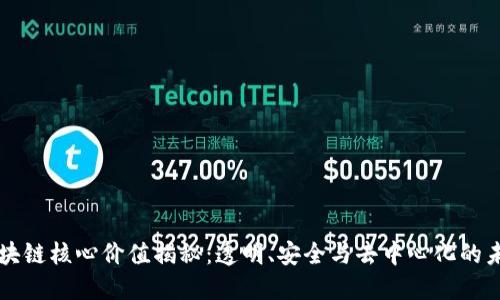 区块链核心价值揭秘：透明、安全与去中心化的未来