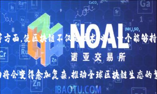 区块链技术的分层架构是理解其发展和应用的重要基础。国际区块链通常可以被认为是由以下几个层次构成的：

### 1. 基础层（Layer 1）
基础层是区块链的核心，负责直接处理交易和数据存储。它通常包括以下要素：
- **共识机制**：确保区块链网络中各方达成一致的协议，例如工作量证明（PoW）、权益证明（PoS）等。
- **网络层**：负责节点间的通信与数据传输。
- **加密技术**：确保数据的安全性和隐私性。

### 2. 网络层（Layer 2）
这一层主要是为了解决基础层的扩展性问题，通过不同的方法和技术来提高交易的速度和降低费用。常见的网络层方案包括：
- **侧链**：独立于主链的区块链，可以与主链互通，来处理特定类型的交易。
- **状态通道**：参与者在链下多次交易，只有最终结果上链，从而减少链上的负担。
- **闪电网络**：一种用于比特币的第二层解决方案，通过建立双向支付通道来实现快速交易。

### 3. 应用层（Layer 3）
应用层是用户直接接触的层次，是各种去中心化应用（DApps）和智能合约的承载平台。它包含：
- **去中心化金融（DeFi）**：提供借贷、交易等金融服务的应用。
- **非同质化代币（NFT）**：用于数字艺术、收藏品等的独特代币。
- **供应链管理**：通过区块链技术追踪产品的来源和流通。

### 4. 协议层（Layer 4）
协议层是指定义在不同操作和智能合约上的一组标准，确保不同区块链能够互相操作。具有代表性的是：
- **跨链技术**：如Polkadot和Cosmos，这些技术允许不同区块链之间的信息及资产的流通。
- **标准化协议**：例如ERC-20和ERC-721标准，这些标准帮助创建和管理代币。

### 5. 生态层（Layer 5）
这一层关注的是区块链的生态系统，包括各种参与者如开发者、用户、矿工、投资者等。它也考虑了社区治理、激励机制等方面，使区块链不仅是技术，也是一个能够持续发展的生态。

### 总结
分层的区块链构架不仅提高了其扩展性和性能，也促成了创新的涌现。随着技术的进步和应用的扩展，各层之间的互动将会变得愈加复杂，推动全球区块链生态的繁荣发展。每一层都在为下一层提供支持，同时也面临着不同的挑战和机遇，未来的区块链应用将会更加多样化和丰富。