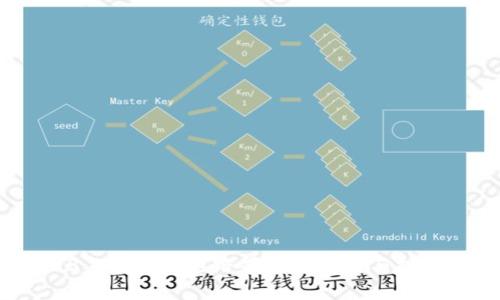 警惕!2023年区块链跑路项目大盘点与投资风险分析